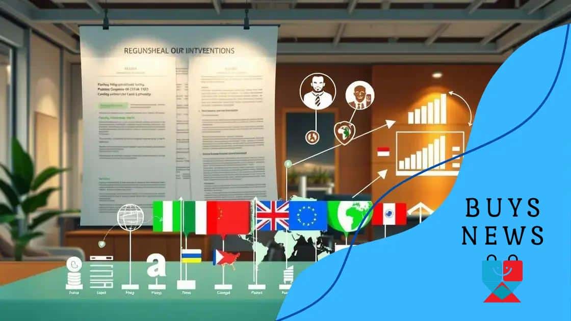 Impact of government policies
