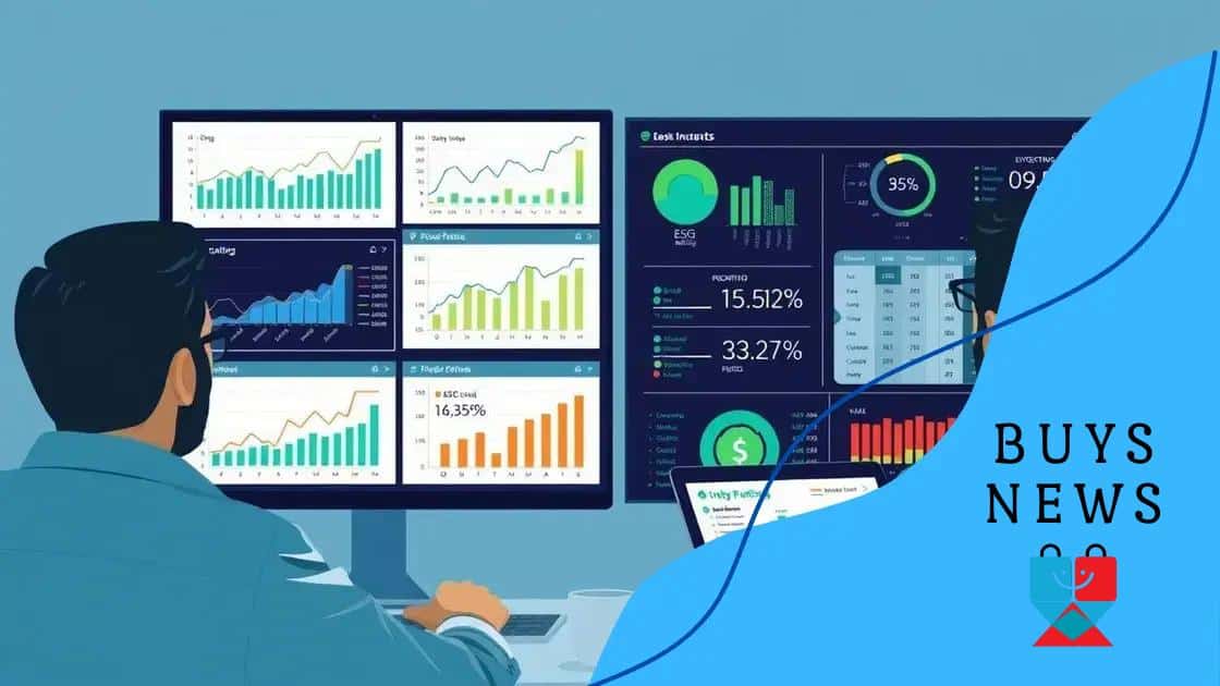 How to evaluate sustainable investment options