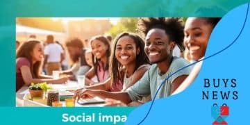 Social impact investing growth: a transformative journey