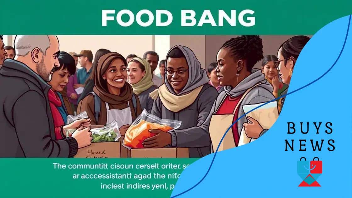 Types of aid offered